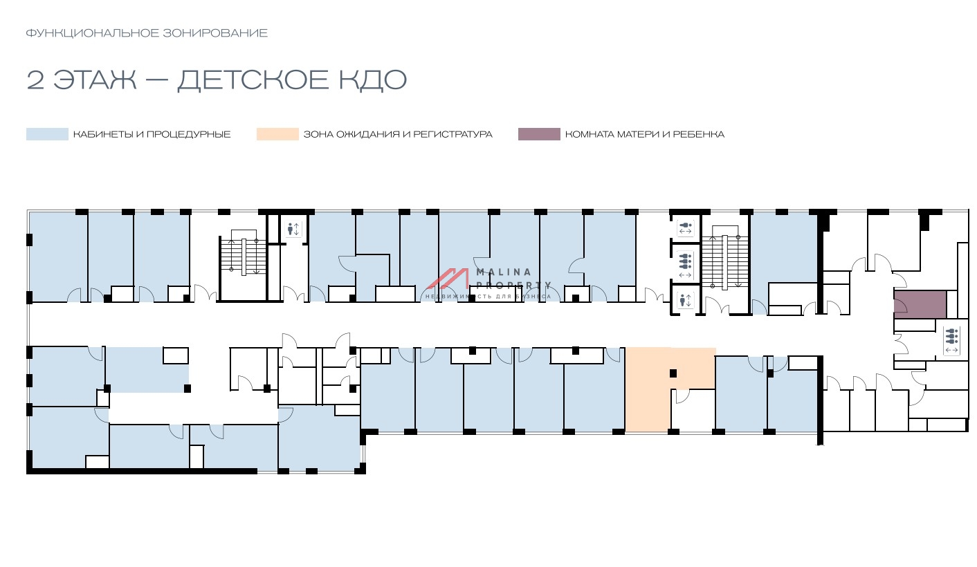 Продажа помещения под медицинский центр в Сити Строгино