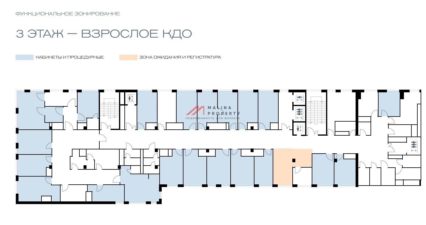 Продажа помещения под медицинский центр в Сити Строгино