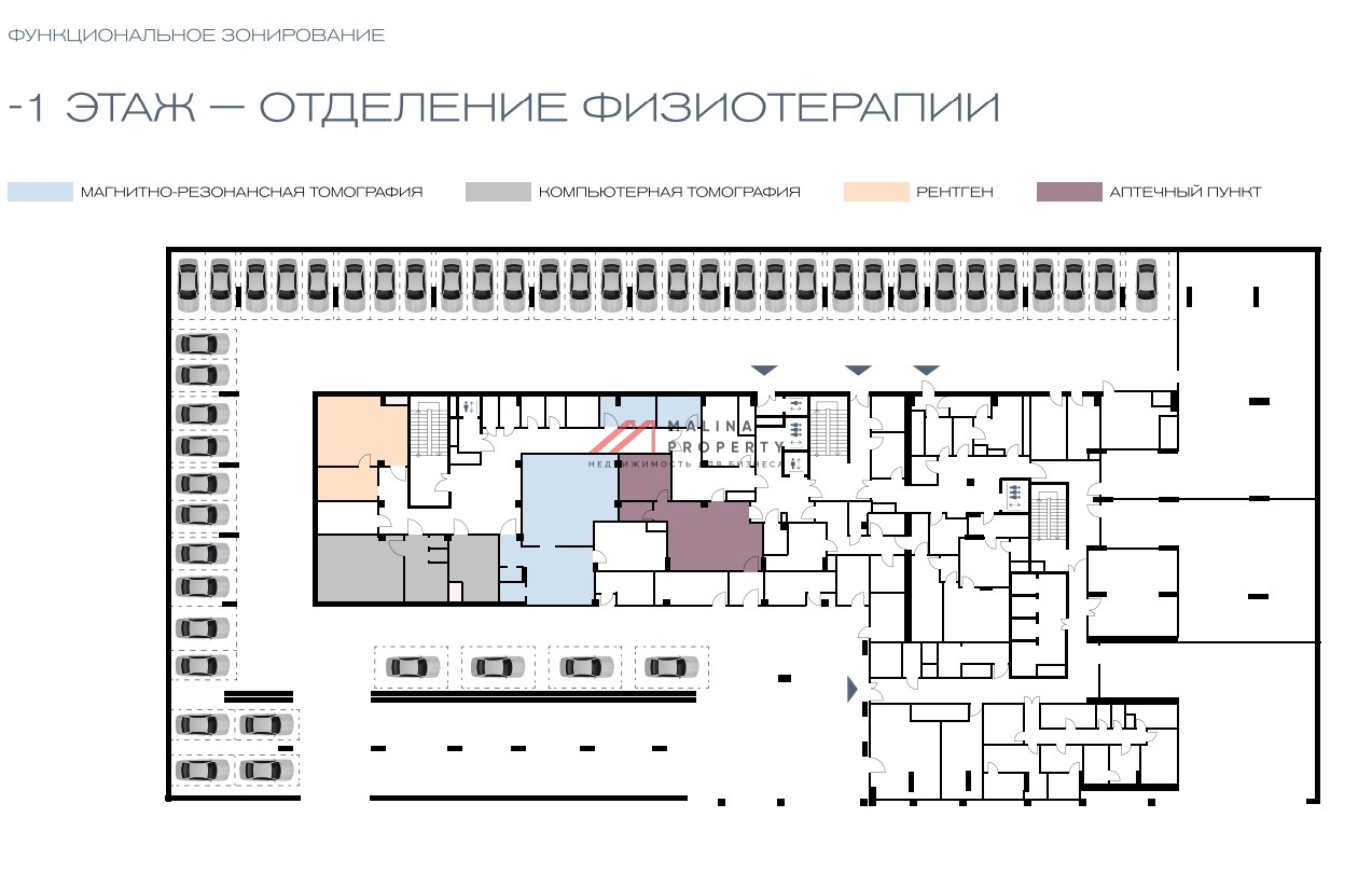Продажа помещения под медицинский центр в Сити Строгино