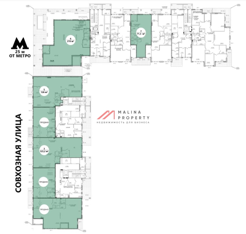 Продажа помещения с арендаторами у метро Люблино 