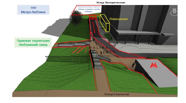Продажа помещения с арендаторами у метро Люблино 