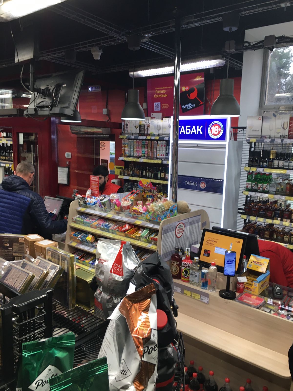 Продажа торгового помещения с арендатором Ароматный мир 