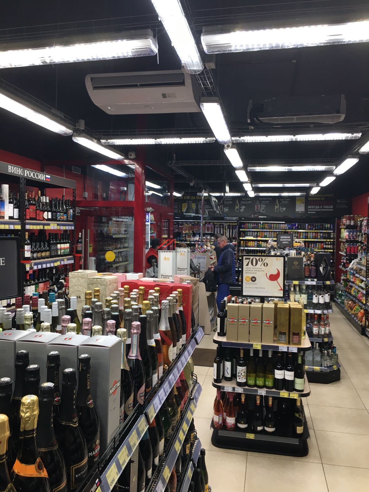 Продажа торгового помещения с арендатором Ароматный мир 