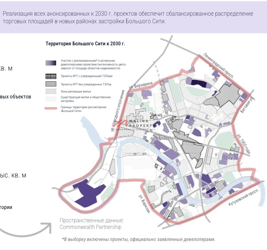 Продажа помещения с арендатором Винлаб