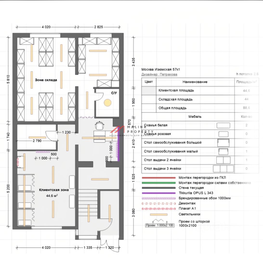 Продажа помещения с арендатором ПВЗ в Южном Бутово 
