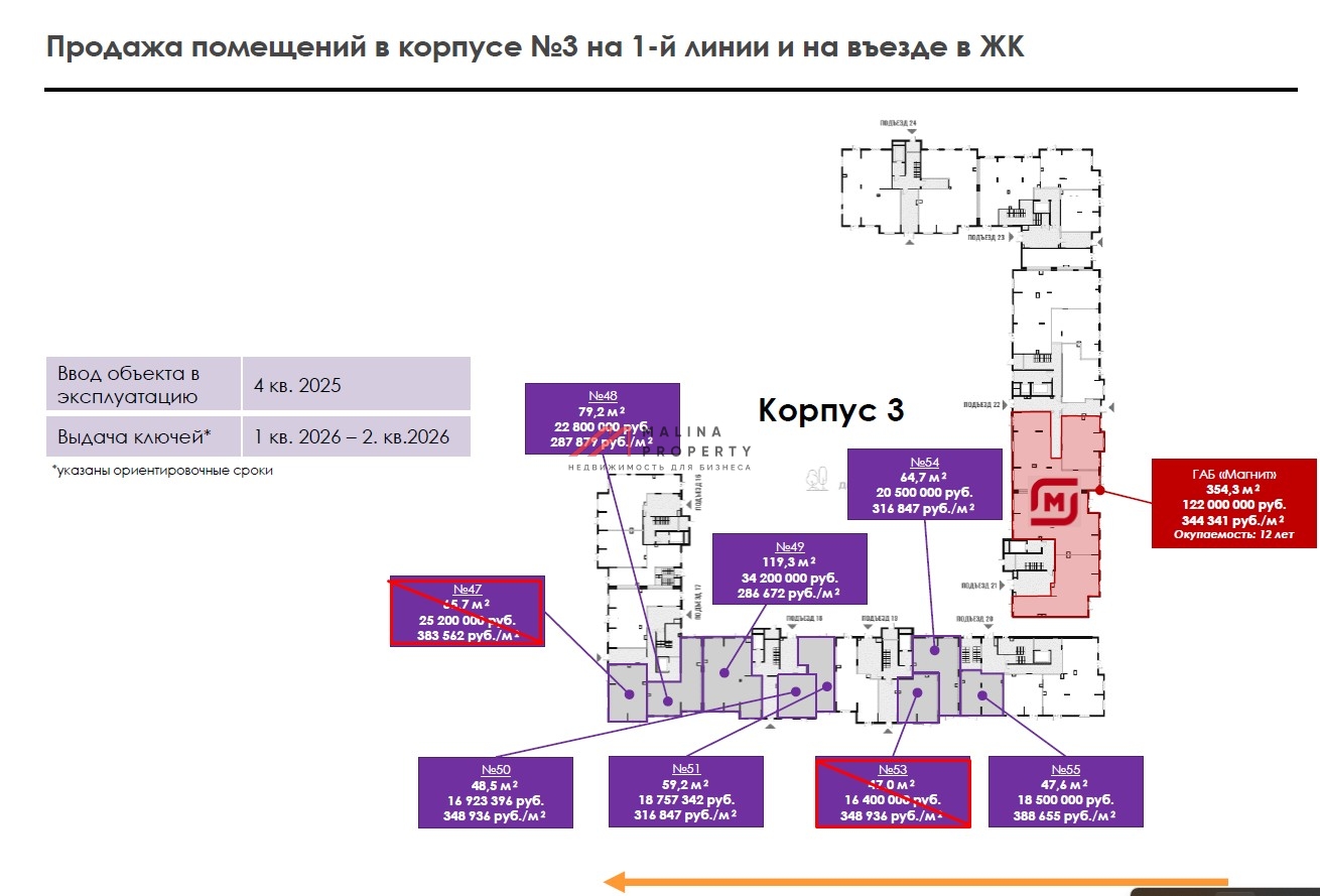 Продажа помещения с супермаркетом Магнит в ЖК "Новое Летово"
