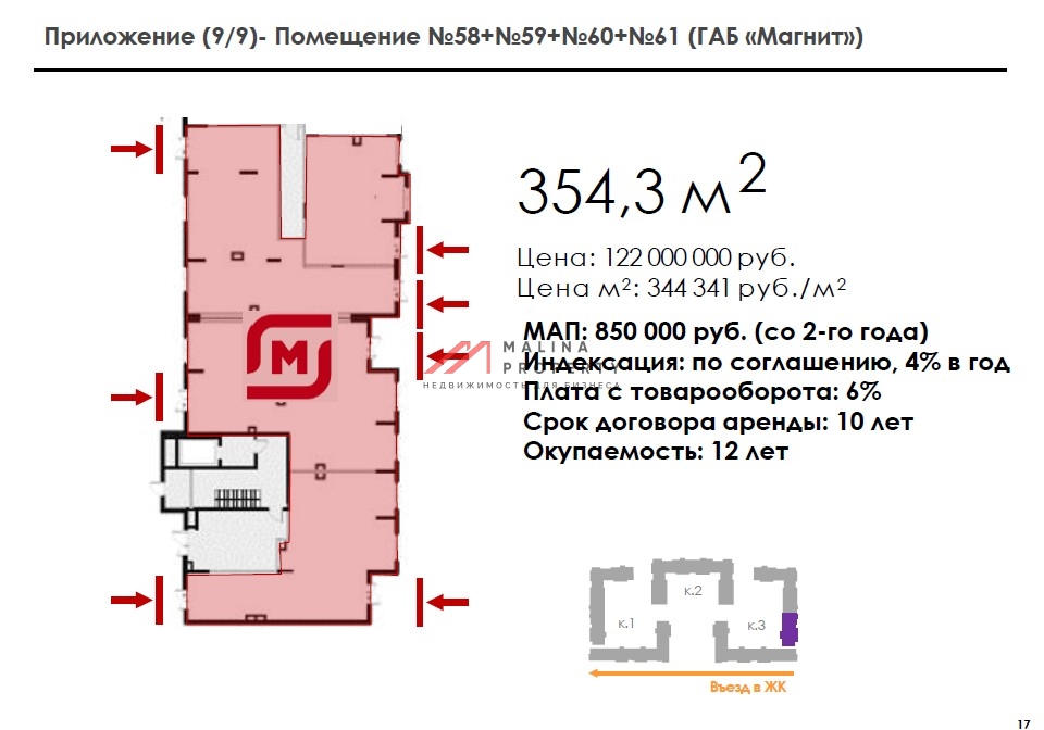Продажа помещения с супермаркетом Магнит в ЖК "Новое Летово"