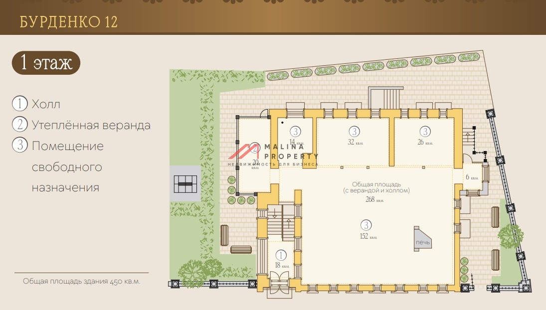 Продажа особняка в Хамовниках