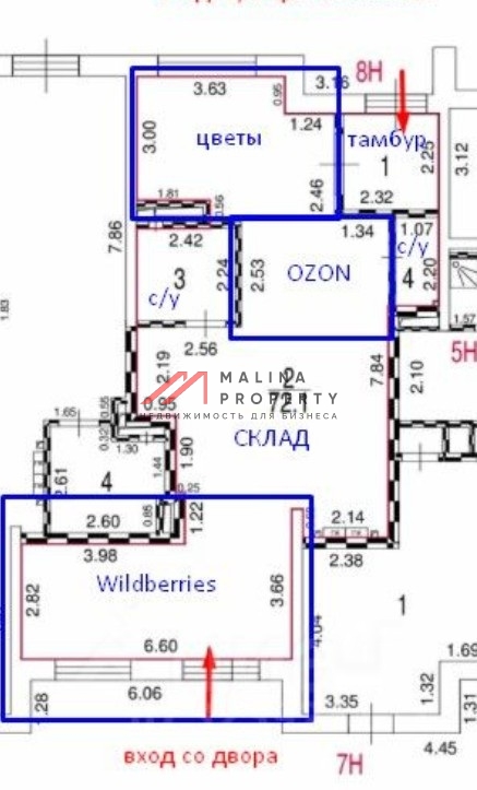 Продажа торгового помещения с сетевыми арендаторами