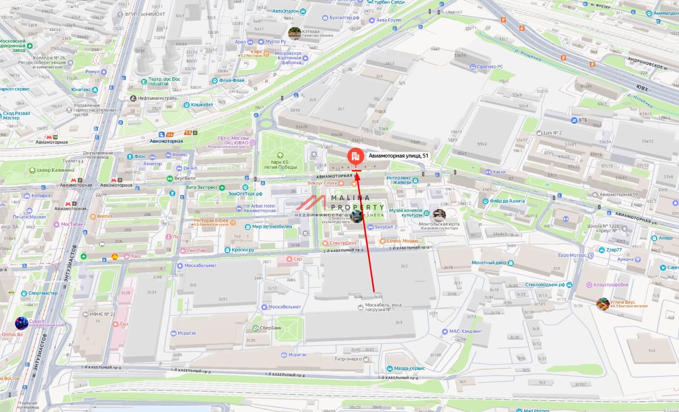 Продажа помещения с арендатором Ароматный мир 