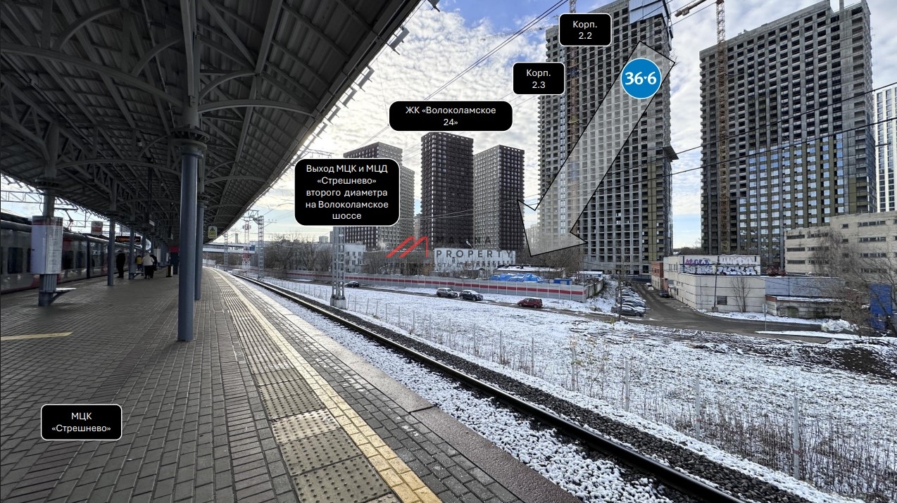 Продажа помещения c арендатором аптека в ЖК "Moments"