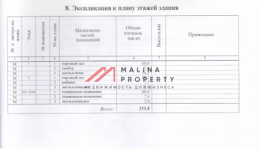 Продажа торгового здания в г. Электросталь