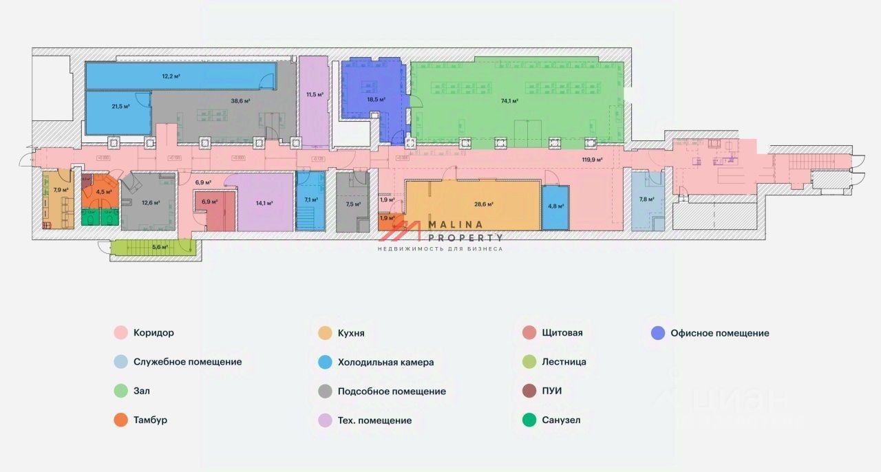 Продажа помещения с арендатором "Яндекс Лавка"