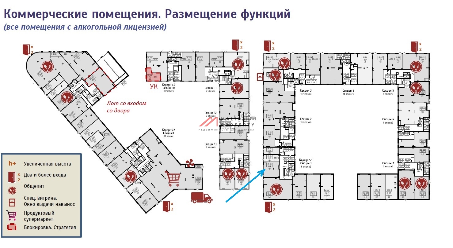 Продажа торгового помещения 