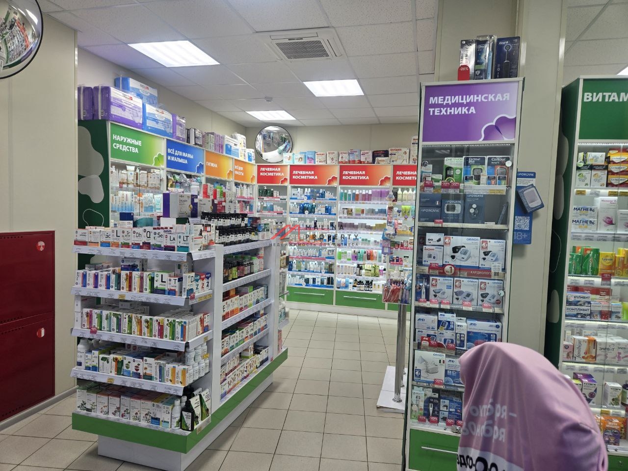 Продажа арендного бизнеса с арендаторами