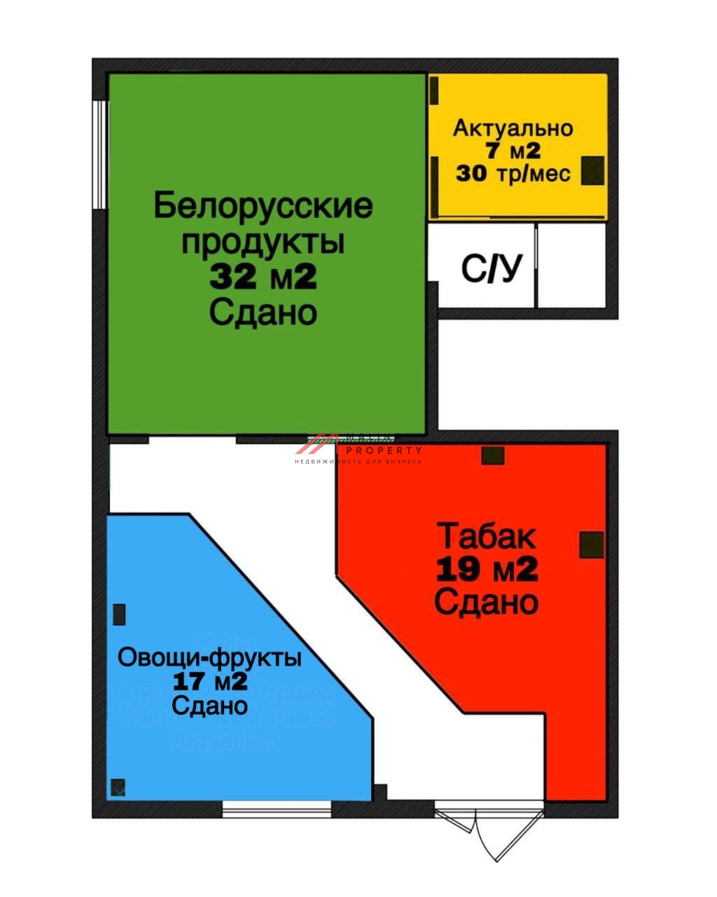 Продажа арендного бизнеса у метро "Потапово"