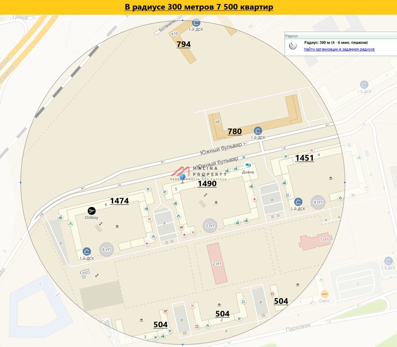 Аренда коммерческого помещения в новостройке