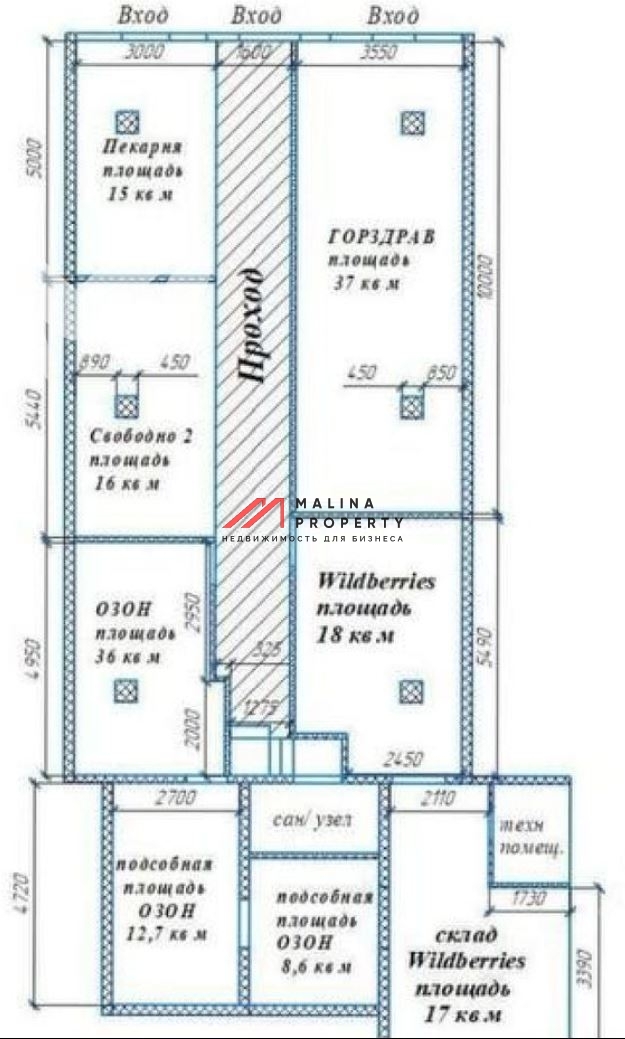 Продажа торгового помещения с сетевыми арендаторами 