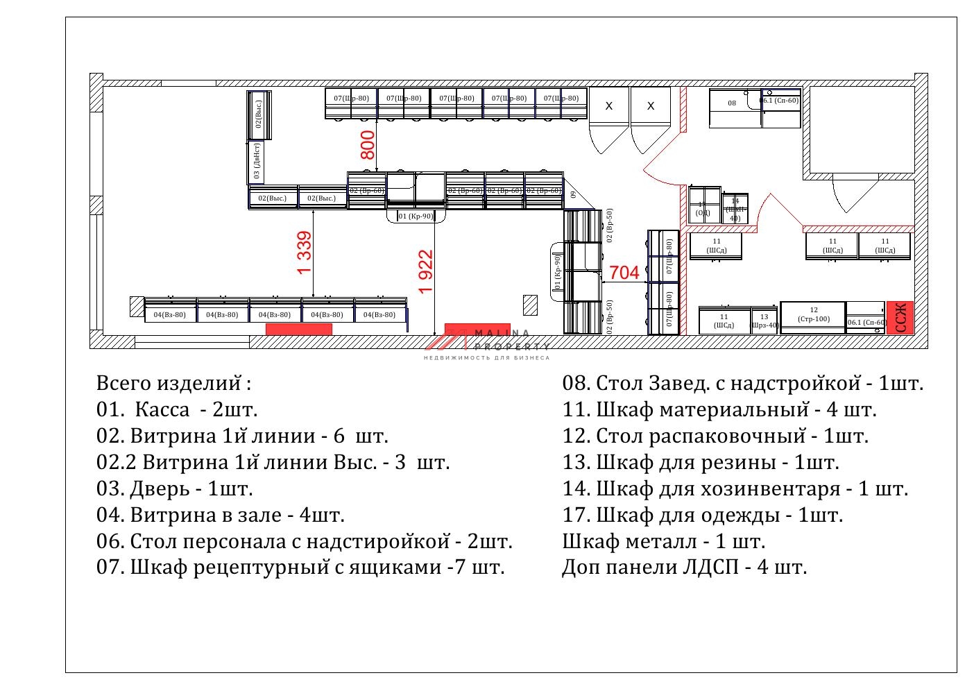 Продажа с арендатором аптека Эконом в Коломне