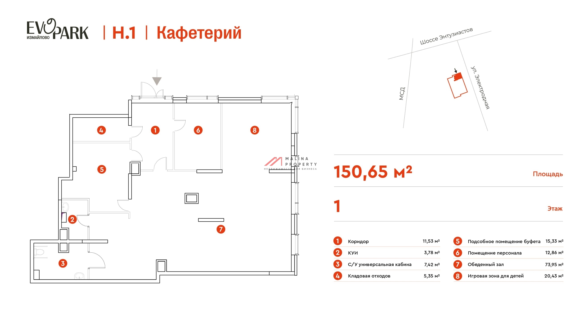 Продажа торгового помещения в ЖК EVOPARK Измайлово