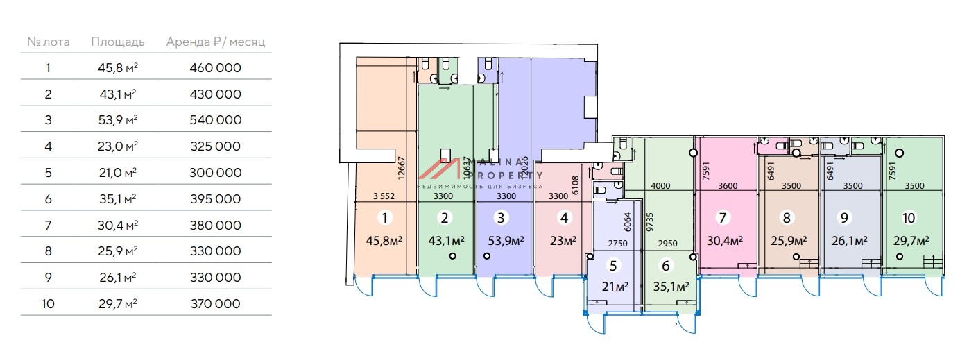 Аренда торговых помещений у метро Краснопресненская