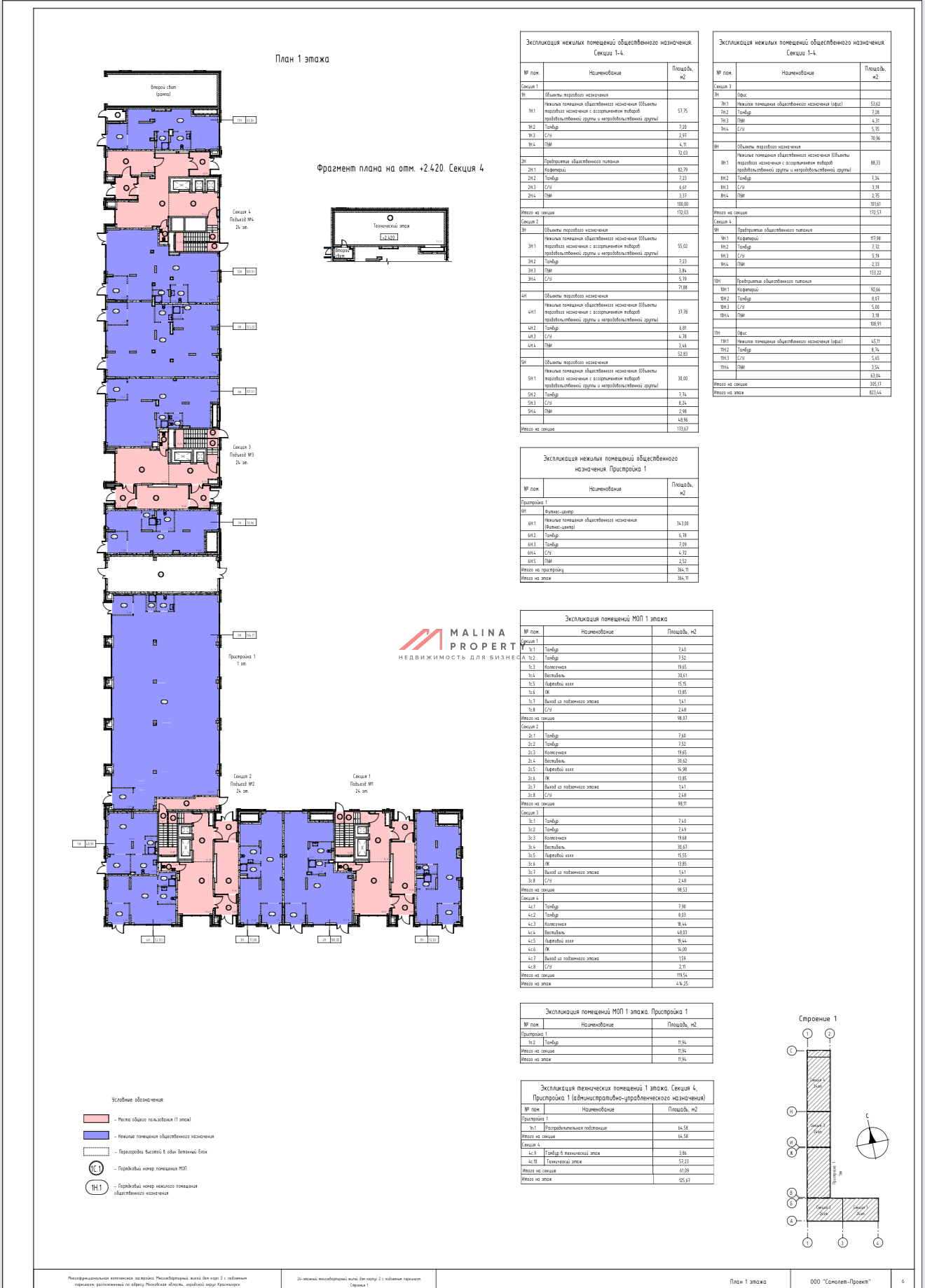 Продажа торгового помещения  в ЖК "Квартал Строгино"