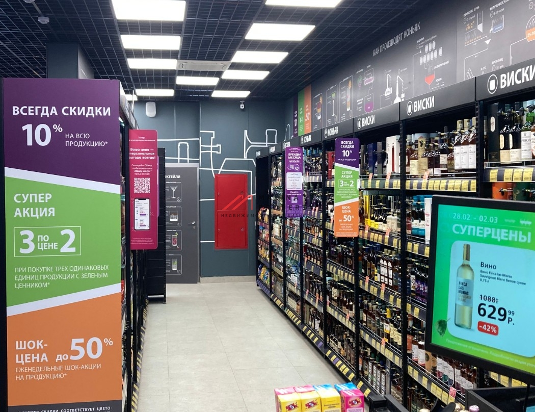 Продажа торгового помещения с арендаторами