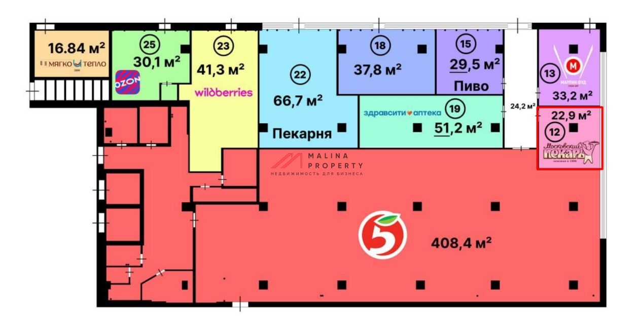 Продажа торгового помещения с арендатором