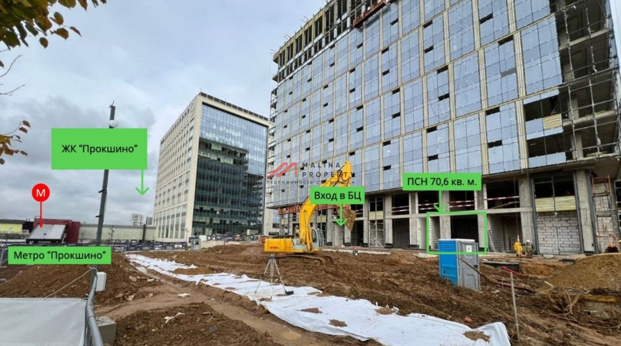 Продажа помещения в бизнес квартале Прокшино