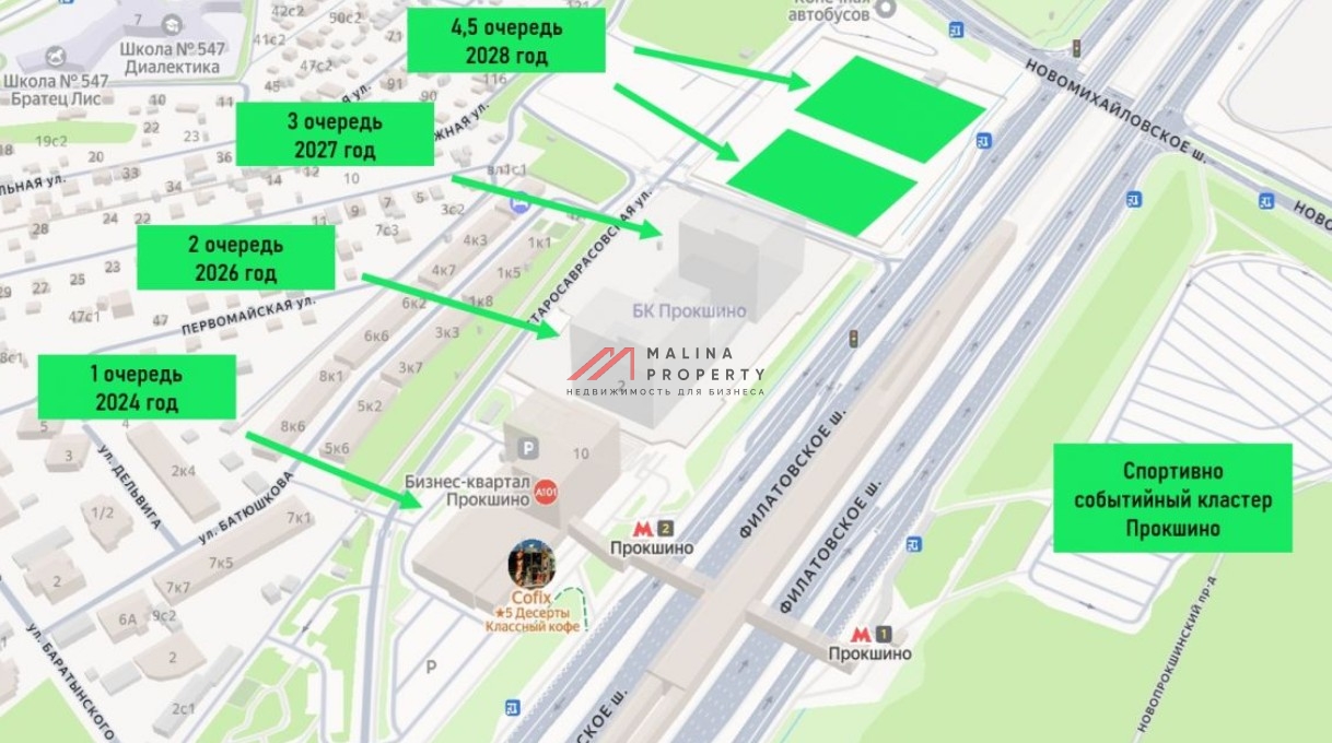 Продажа помещения в бизнес квартале Прокшино