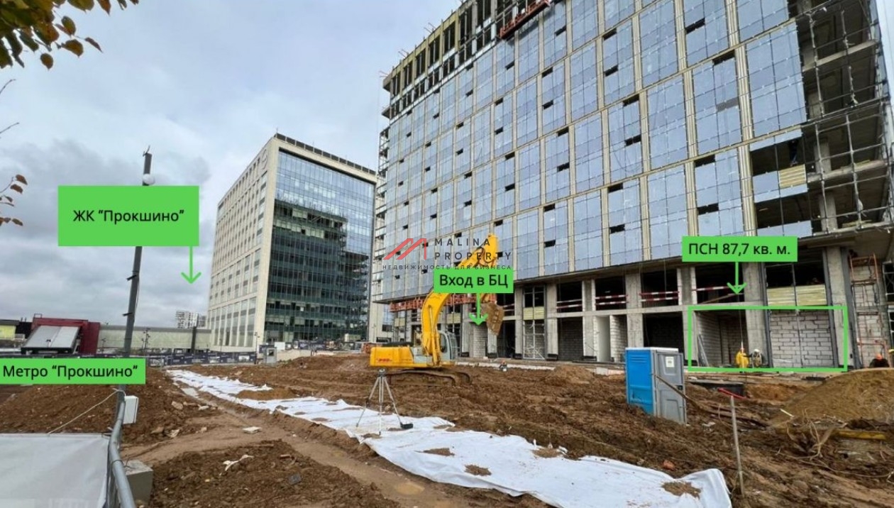 Продажа помещения в бизнес квартале Прокшино