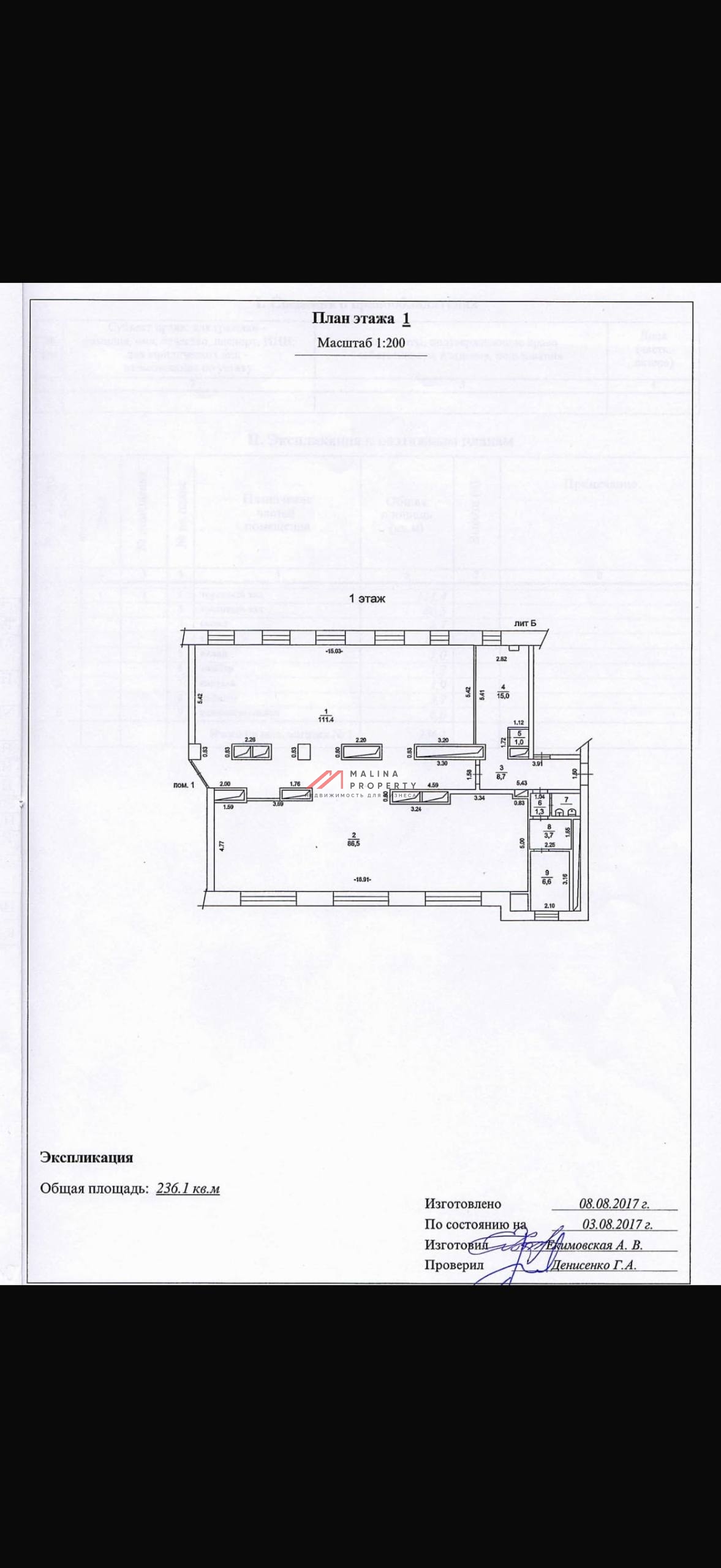Аренда торгового помещения в Одинцово
