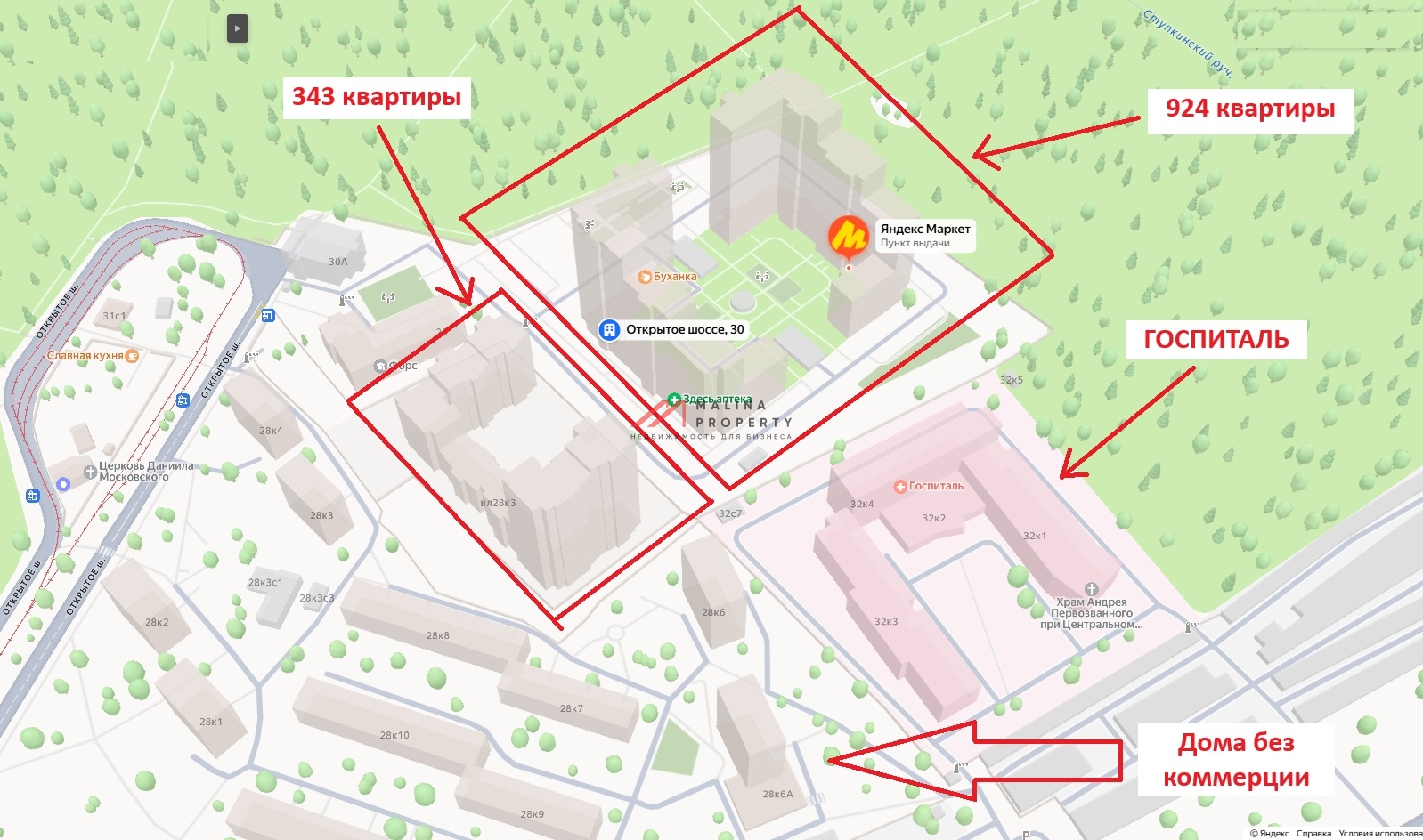 Готовый арендный бизнес в Москве