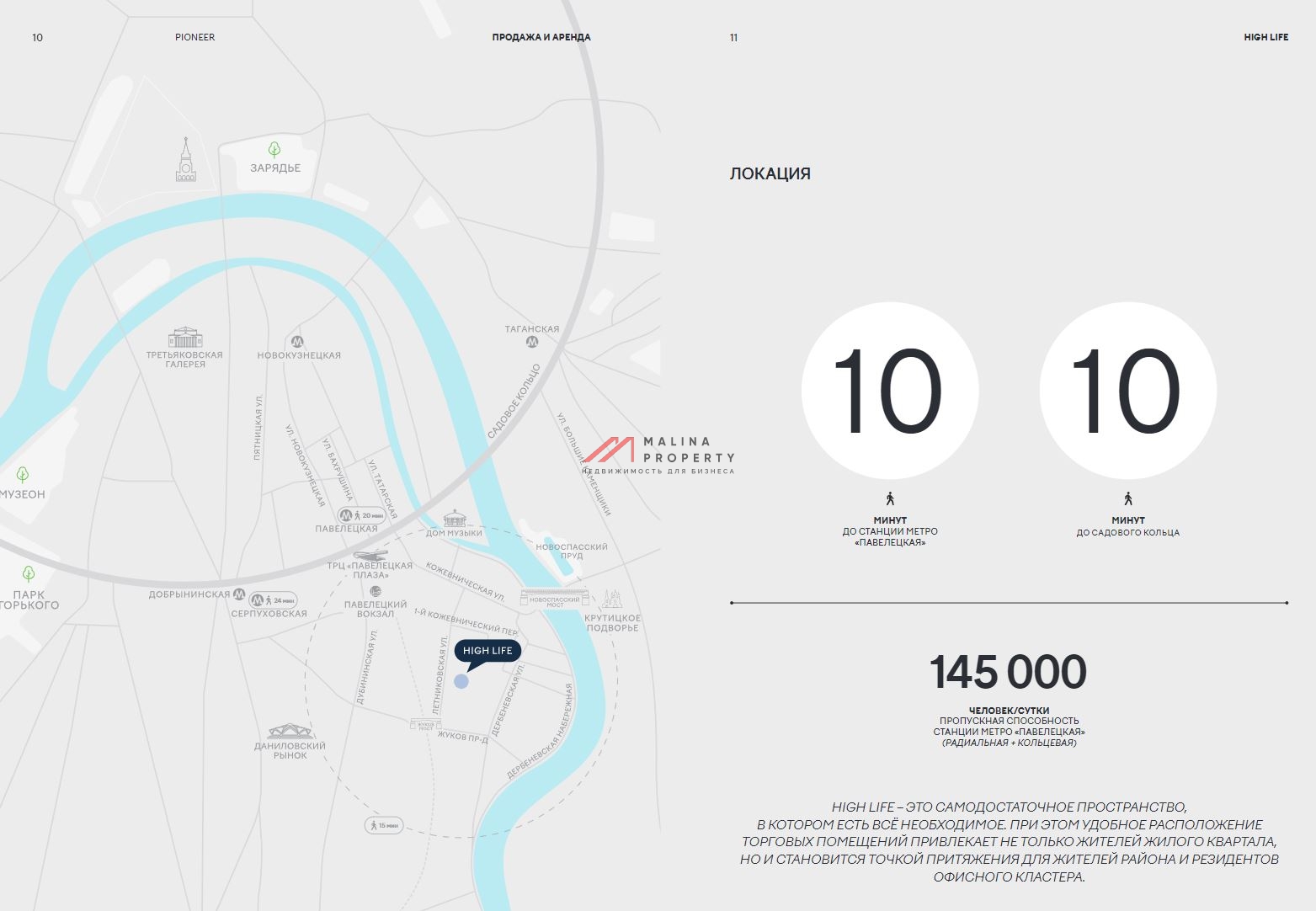 Продажа торгового помещения в ЖК HIGH LIFE