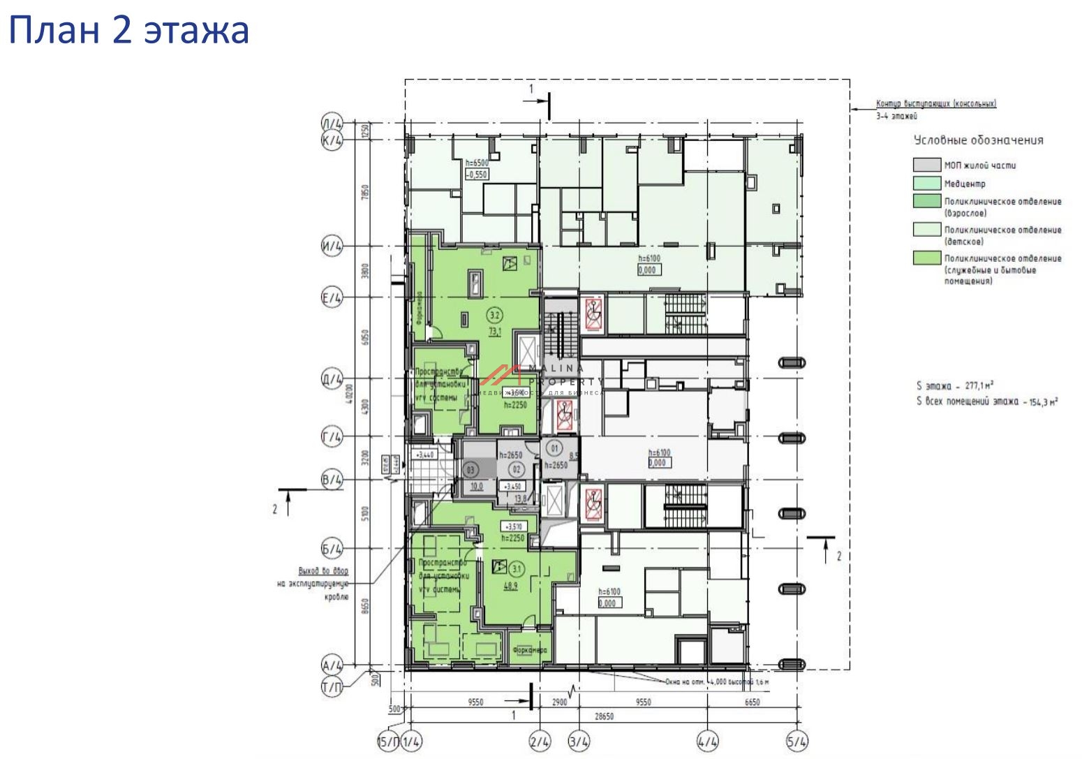 Продажа помещения под мед клинику в ЖК "Nagatino i-Land"