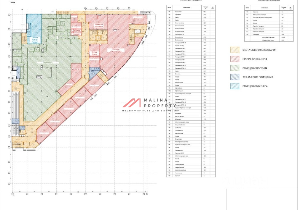 Продажа торгового центра "АРФА"
