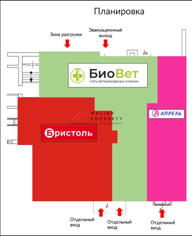 Продажа нежилого помещения с арендатором