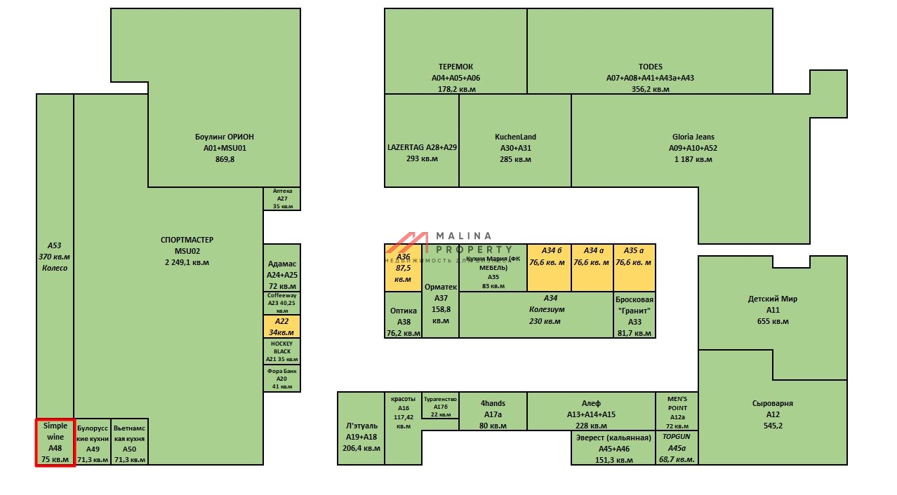 Продажа торгового помещения с арендатором Simple Wine