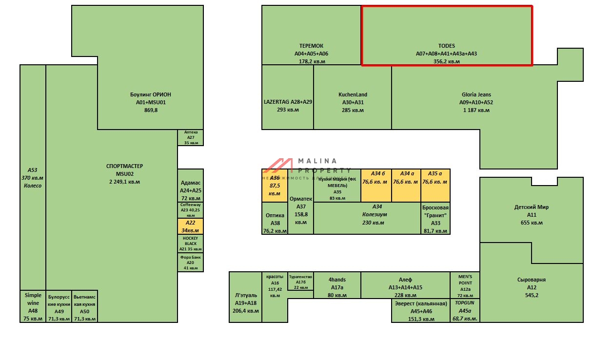 Продажа торгового помещения с арендатором TODES