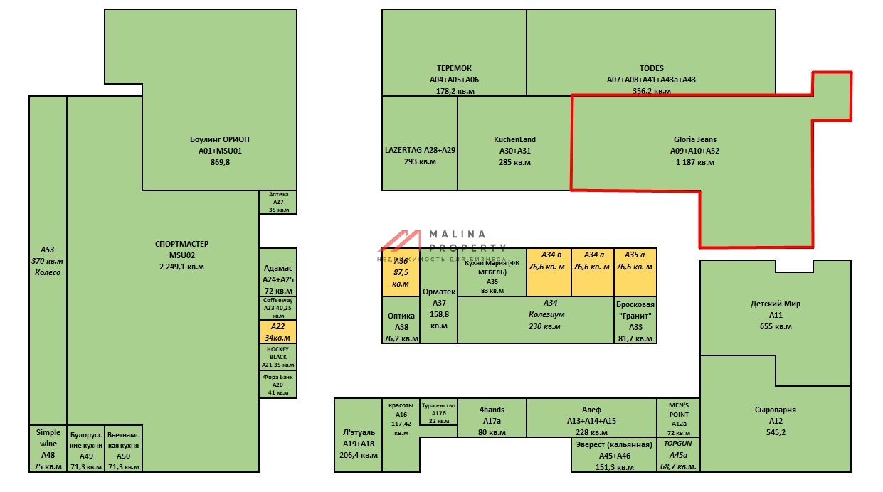 Продажа торгового помещения с арендатором Gloria Jeans