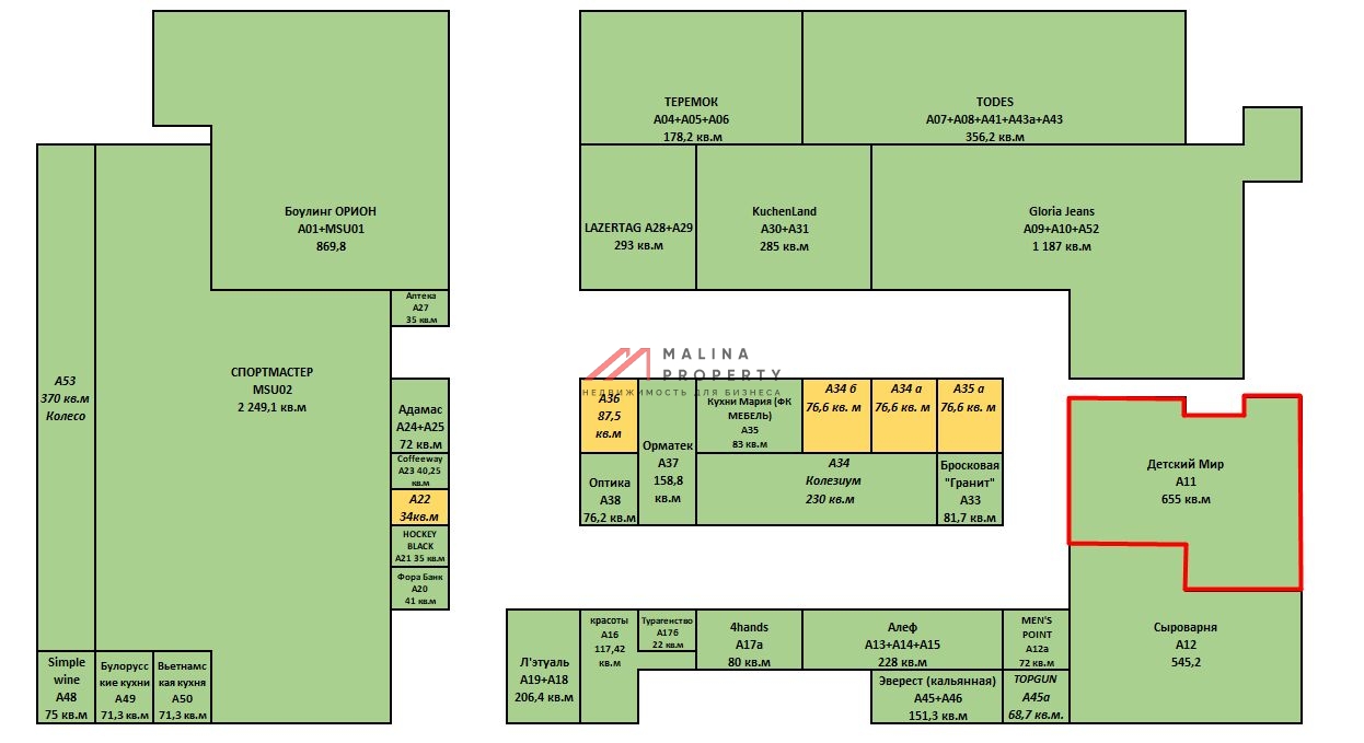 Продажа торгового помещения с арендатором Детский мир