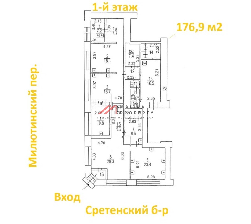 Аренда помещения под общепит у метро Тургеневская