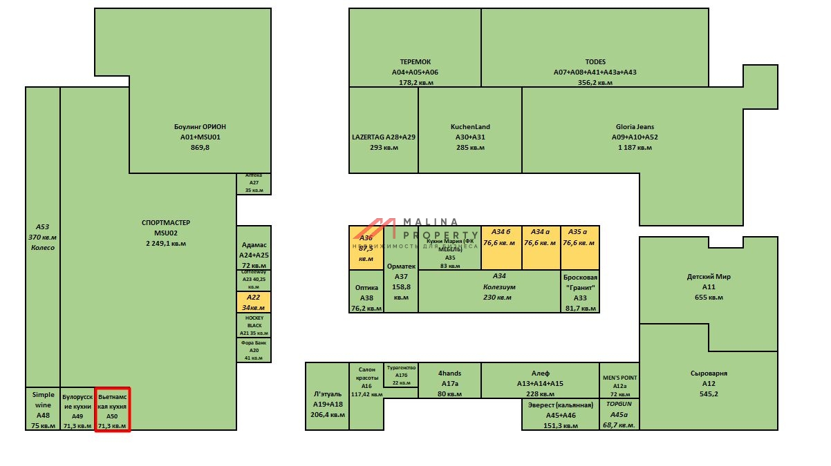 Продажа торгового помещения с арендатором 