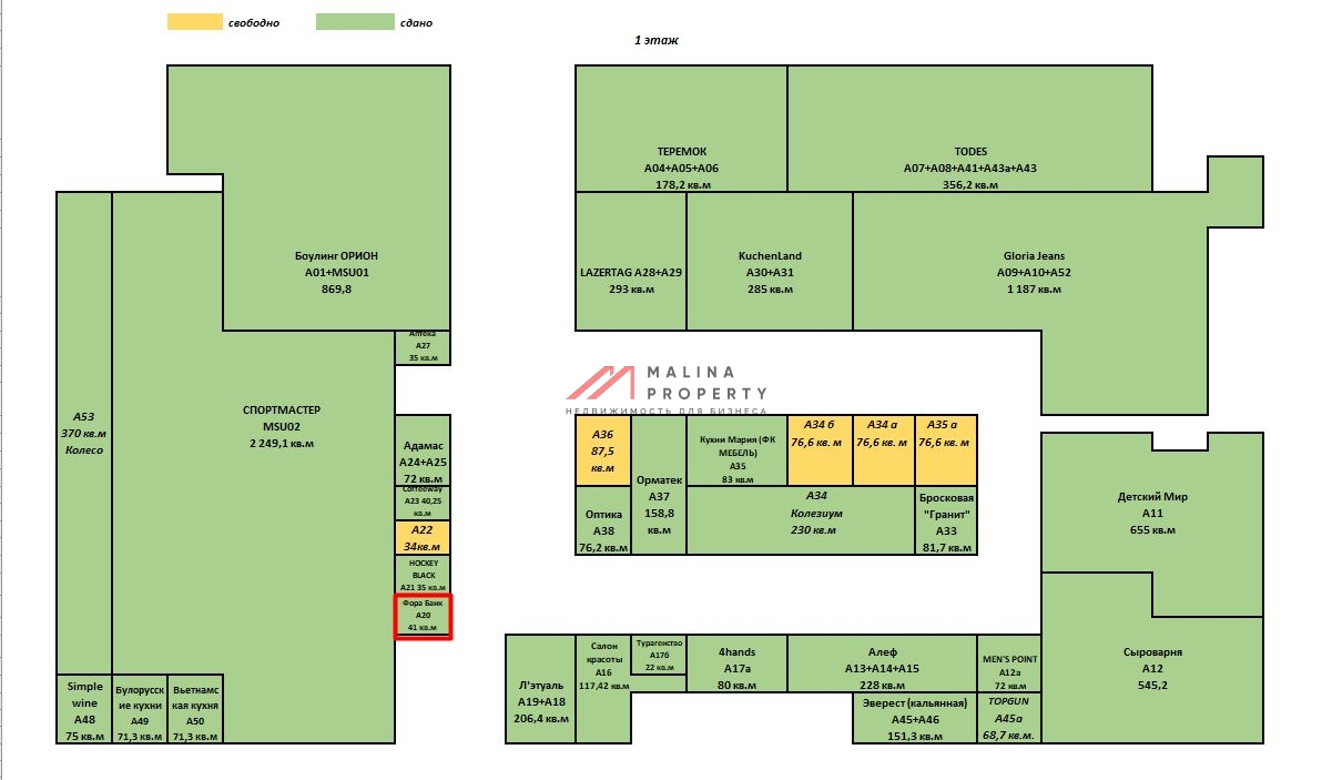 Продажа торгового помещения с арендатором Фора банк