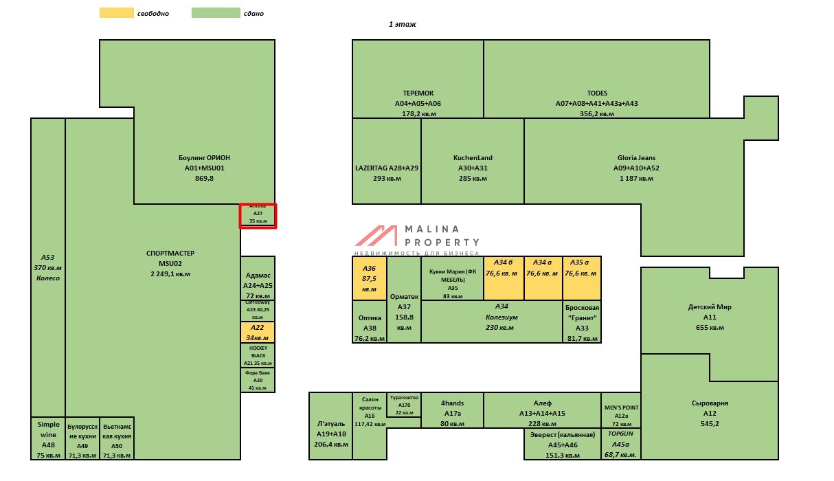 Продажа помещения с аптекой Доктор Столетов