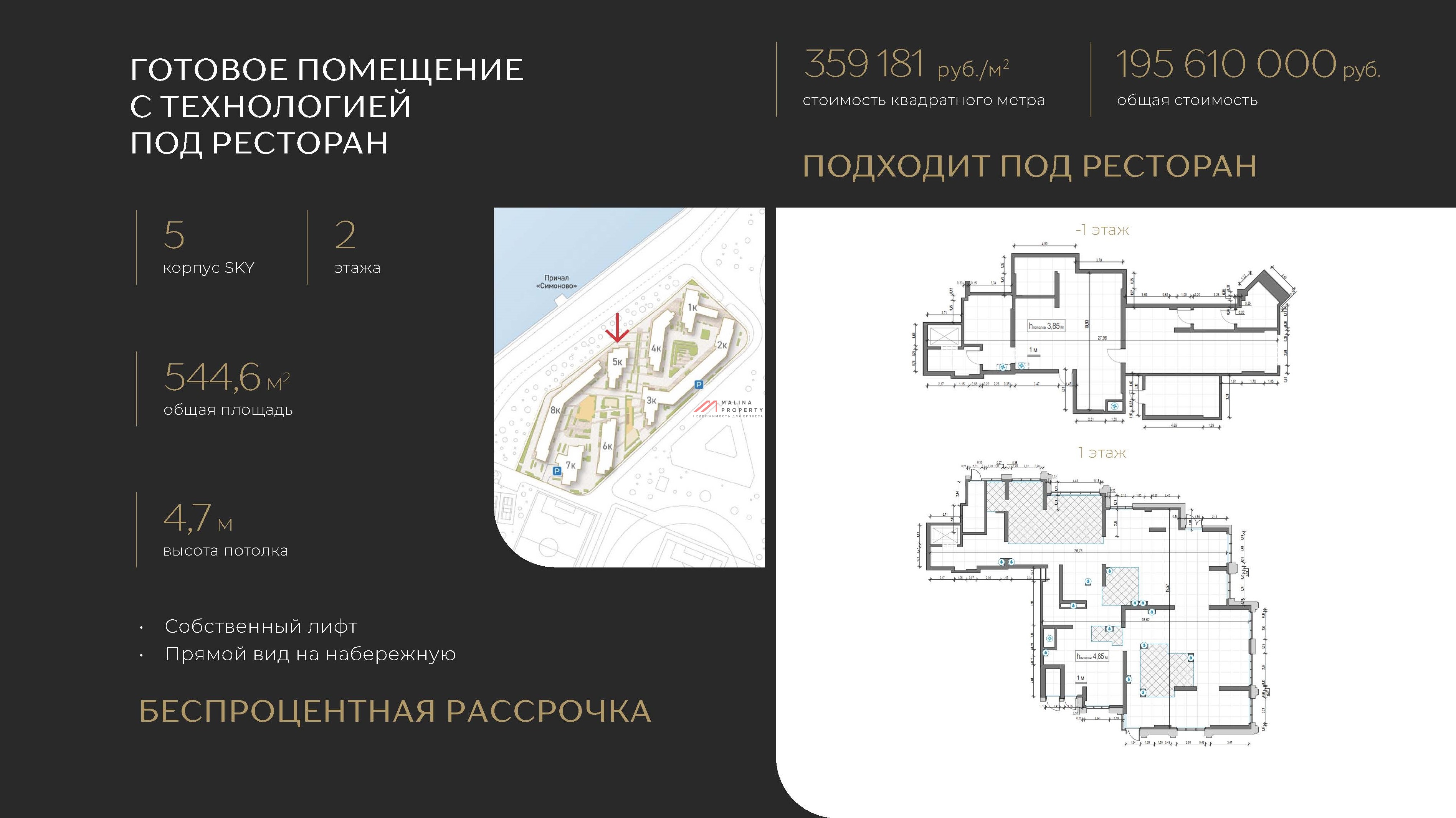 Продажа торгового помещения под ресторан в жилом комплексе Foriver