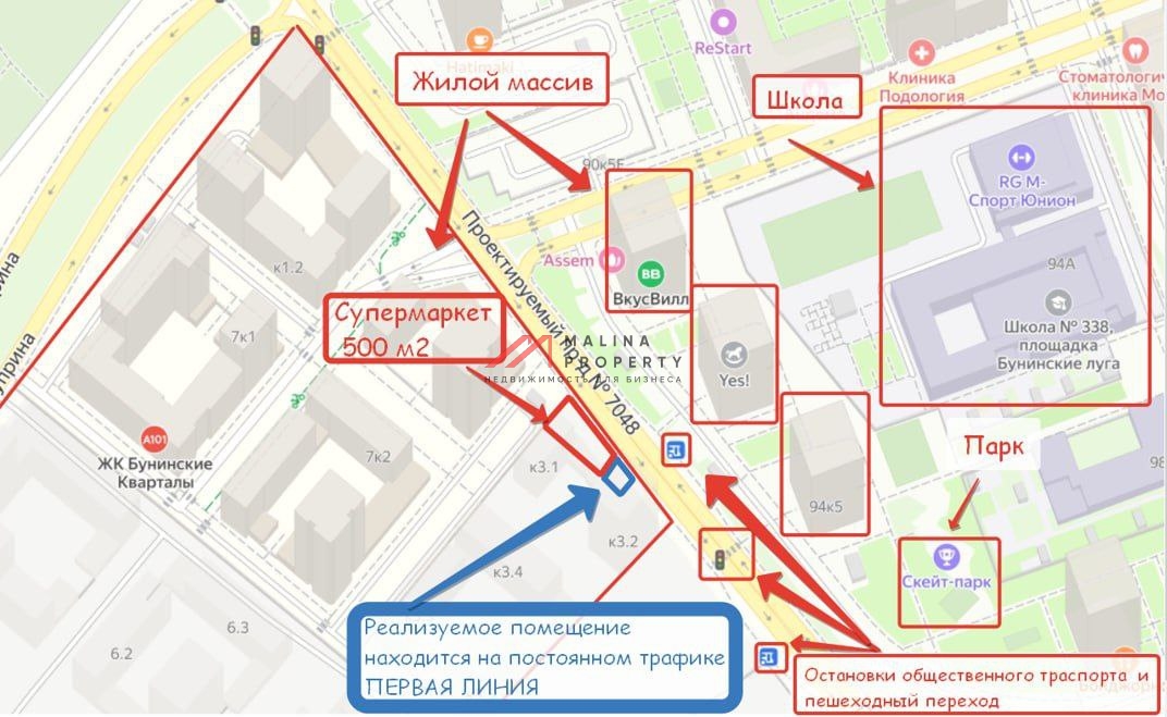 Аренда торгового помещения в жилом комплексе Бунинские кварталы