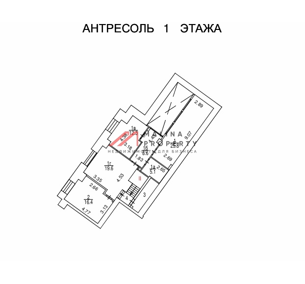 Аренда торгового помещения на Волоколамском шоссе 