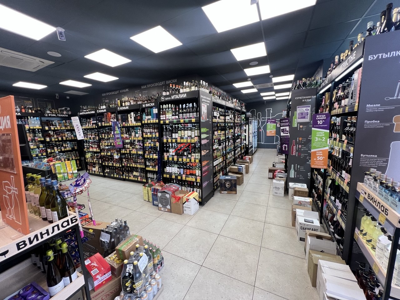 Продажа торгового помещения с сетевыми арендаторами