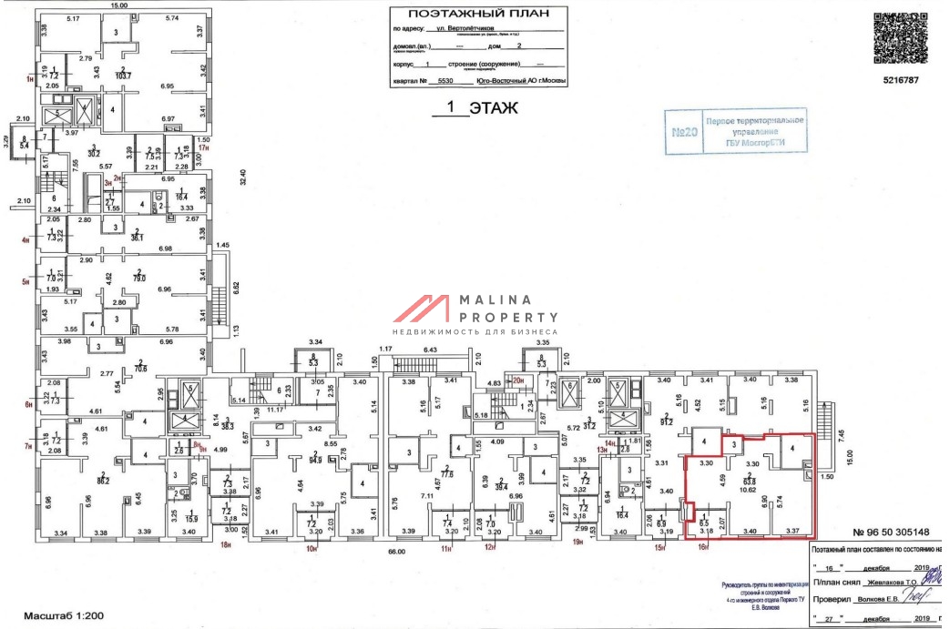 Аренда торгового помещения в Некрасовке